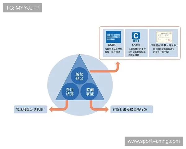 皇冠线上登录平台安全稳定保障玩家账号信息安全的详细指南