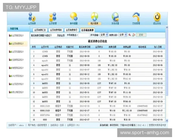 皇冠会员登录官网网址最新官方入口安全稳定 worldwide访问指南介绍
