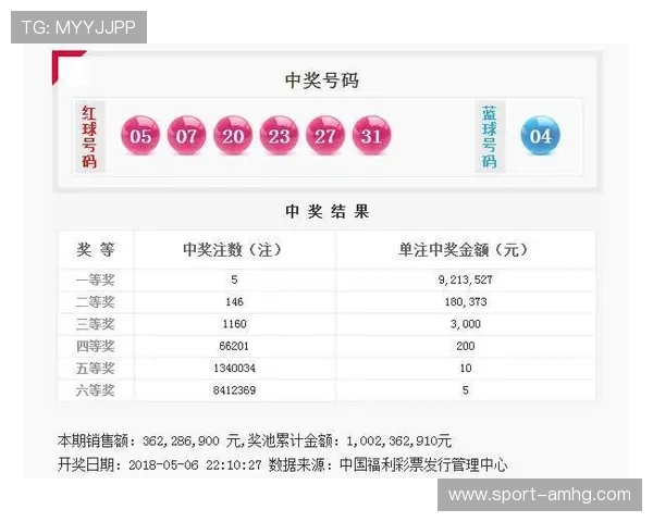 2026年最新六合彩官方下载入口，确保安全无病毒，轻松畅玩彩票游戏